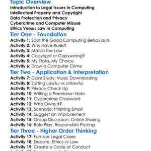 Legal Issues In Computing Worksheet Activity Booklet