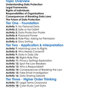 Legal Issues In Data Protection Worksheet Activity Booklet