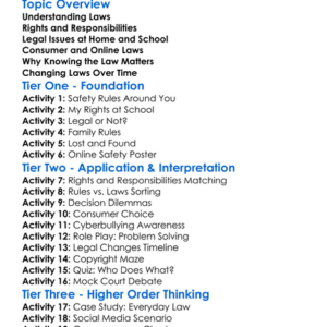 Legal Issues In Everyday Life Worksheet Activity Booklet