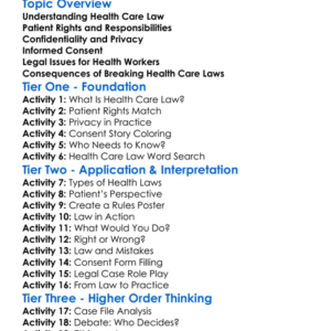 Legal Issues In Health Care Worksheet Activity Booklet