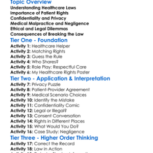 Legal Issues In Healthcare Worksheet Activity Booklet
