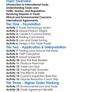 Legal Issues In International Trade Worksheet Activity Booklet