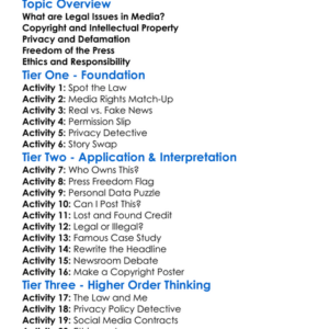 Legal Issues In Media Worksheet Activity Booklet