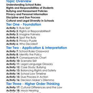 Legal Issues In School Settings Worksheet Activity Booklet