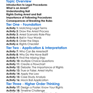 Legal Processes For Arrest And Bail Worksheet Activity Booklet