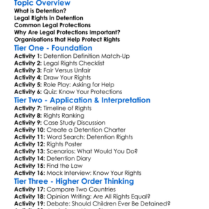 Legal Protections In Detention Worksheet Activity Booklet