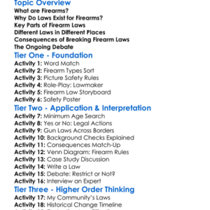 Legal Regulation Of Firearms Worksheet Activity Booklet