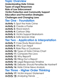 Legal Responses To Hate Crimes Worksheet Activity Booklet