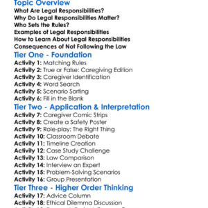 Legal Responsibilities In Caregiving Worksheet Activity Booklet