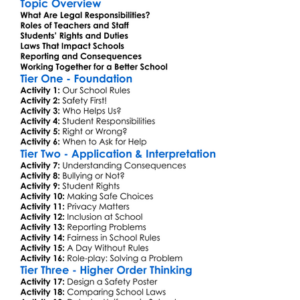 Legal Responsibilities In Schools Worksheet Activity Booklet