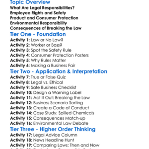 Legal Responsibilities Of Businesses Worksheet Activity Booklet