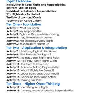 Legal Rights And Responsibilities Worksheet Activity Booklet