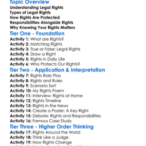 Legal Rights Worksheet Activity Booklet