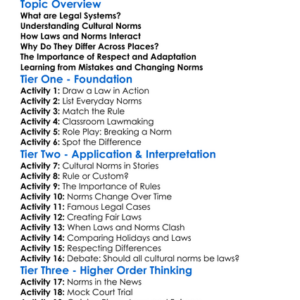 Legal Systems And Cultural Norms Worksheet Activity Booklet
