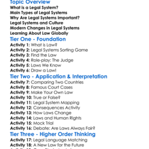 Legal Systems Around The World Worksheet Activity Booklet