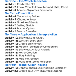 Legendary Shipwrecks 2018 Worksheet Activity Booklet