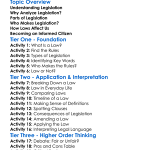 Legislation Analysis Worksheet Activity Booklet
