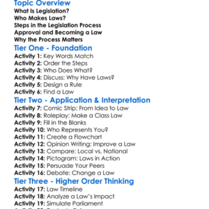 Legislation Process Worksheet Activity Booklet