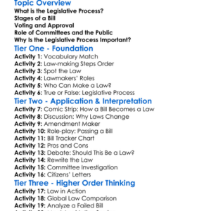 Legislative Process Worksheet Activity Booklet