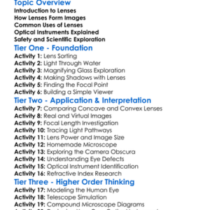 Lenses And Optical Instruments Worksheet Activity Booklet