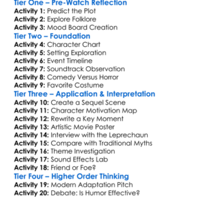 Leprechaun 1993 Worksheet Activity Booklet