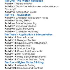 Let The Wrong One In 2021 Worksheet Activity Booklet