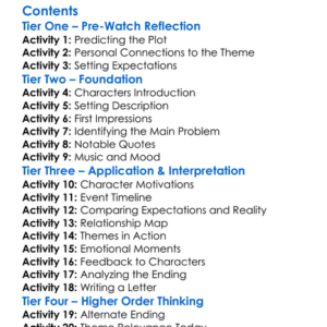 Lets Fall In Love A Singles Weekend At The Concord Hotel 1993 Worksheet Activity Booklet