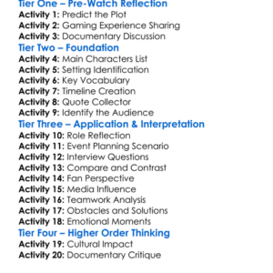 Lets Play Live The Documentary 2015 Worksheet Activity Booklet