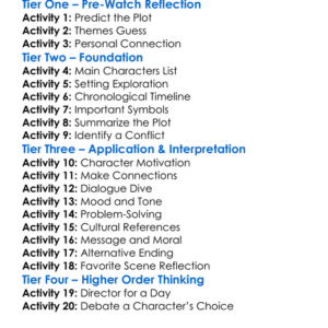 Levels 2024 Worksheet Activity Booklet