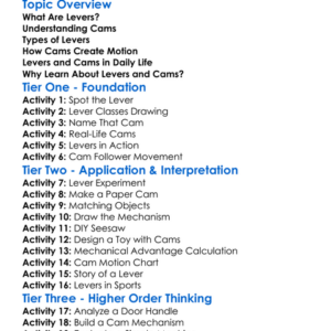 Levers And Cams Worksheet Activity Booklet