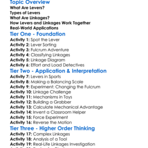 Levers And Linkages Worksheet Activity Booklet