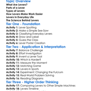 Levers Worksheet Activity Booklet