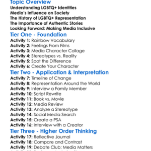 Lgbtq Representation In Media Worksheet Activity Booklet