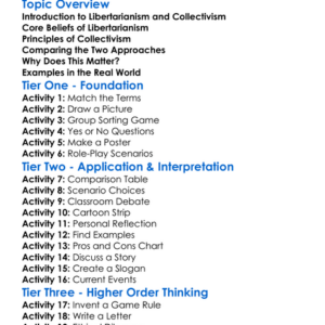 Libertarianism Vs Collectivism Worksheet Activity Booklet