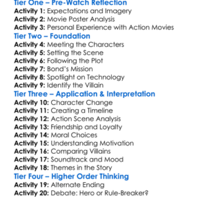 Licence To Kill 1989 Worksheet Activity Booklet