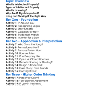 Licensing And Intellectual Property Worksheet Activity Booklet