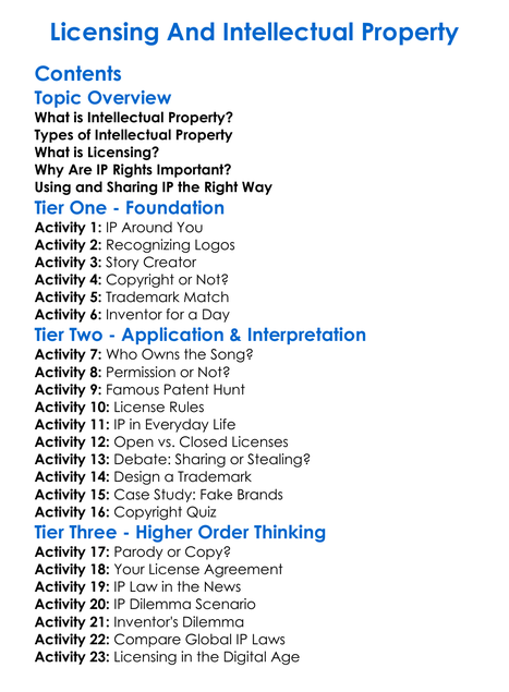 Licensing And Intellectual Property Worksheet Activity Booklet