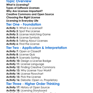 Licensing In Computing Worksheet Activity Booklet