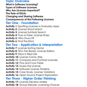 Licensing In Software Worksheet Activity Booklet