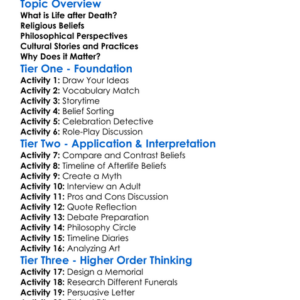 Life After Death Worksheet Activity Booklet