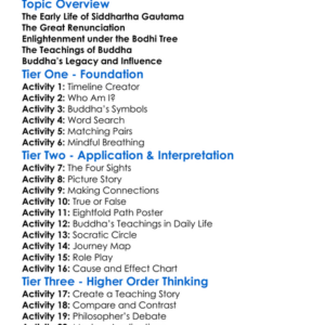 Life And Teachings Of Buddha Worksheet Activity Booklet