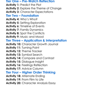 Life As A House 2001 Worksheet Activity Booklet