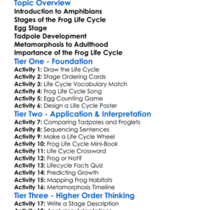 Life Cycle Of A Frog Worksheet Activity Booklet