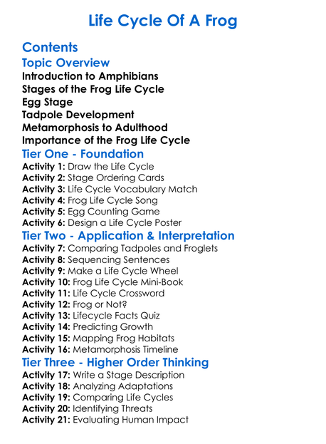 Life Cycle Of A Frog Worksheet Activity Booklet