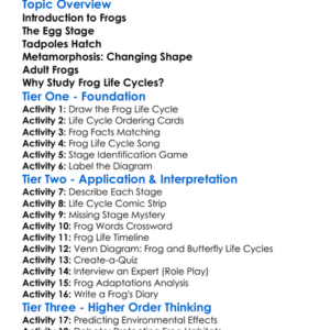 Life Cycle Of Frogs Worksheet Activity Booklet