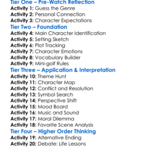 Life Death And Mini-Golf 2004 Worksheet Activity Booklet