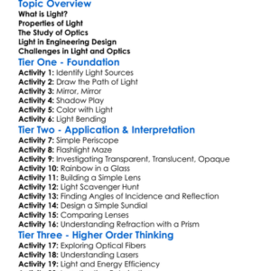 Light And Optics In Engineering Worksheet Activity Booklet