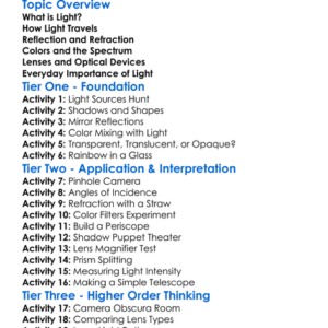 Light And Optics Worksheet Activity Booklet