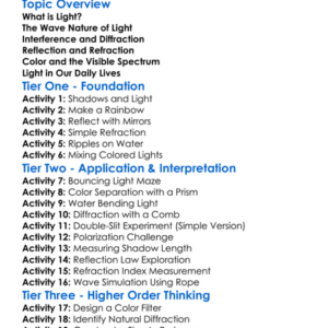 Light As A Wave Worksheet Activity Booklet