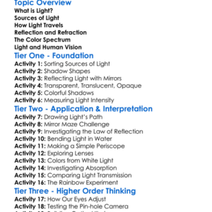 Light Nature And Properties Worksheet Activity Booklet